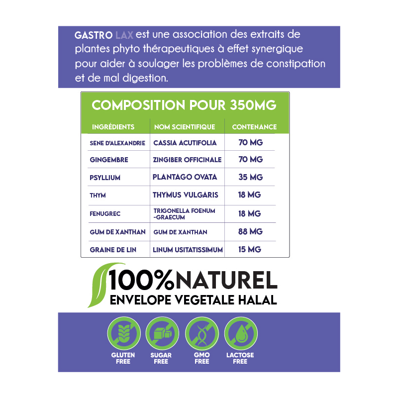 GASTROLAX 14 GÉLULES